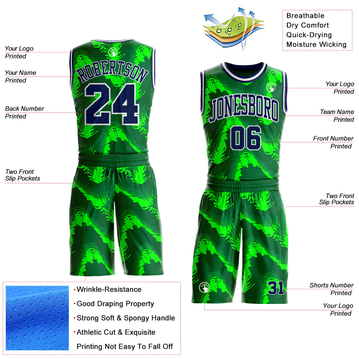 Custom Green Navy-White Psychedelic Acid Fluid Round Neck Sublimation Basketball Uniform Jersey view 2