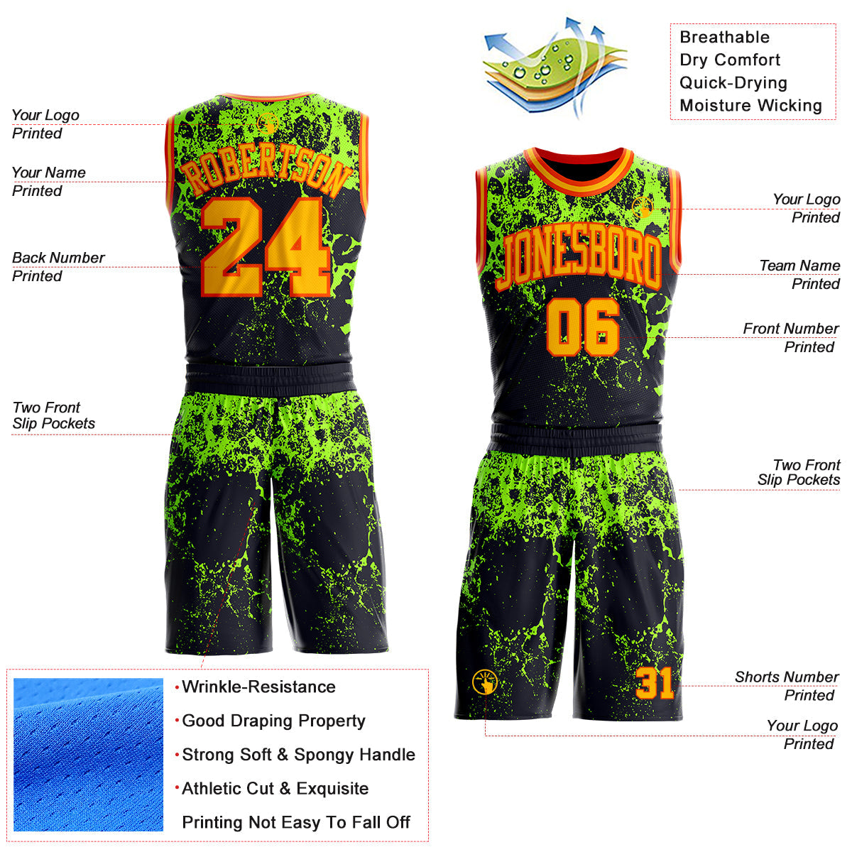 Custom Black Gold Green-Orange Psychedelic Acid Fluid Round Neck Sublimation Basketball Uniform Jersey view 2