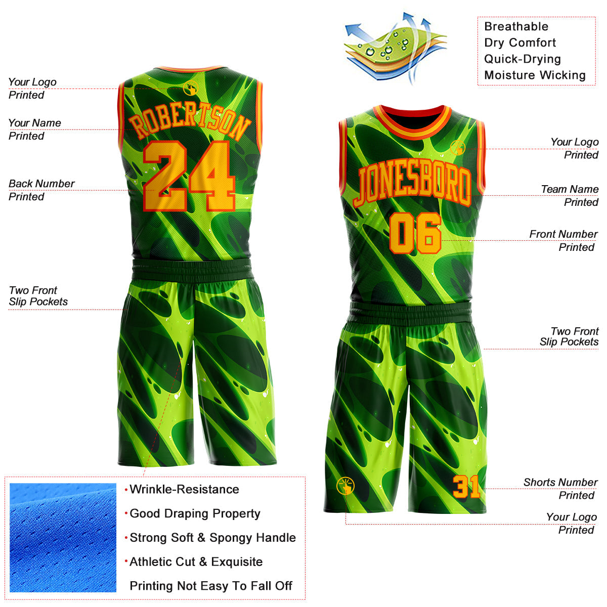 Custom Green Gold-Orange Psychedelic Acid Fluid Round Neck Sublimation Basketball Uniform Jersey view 2