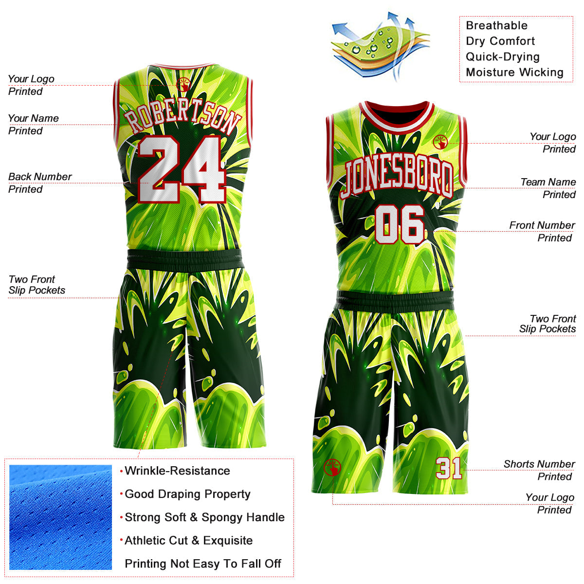 Custom Green White-Red Psychedelic Acid Fluid Round Neck Sublimation Basketball Uniform Jersey view 2