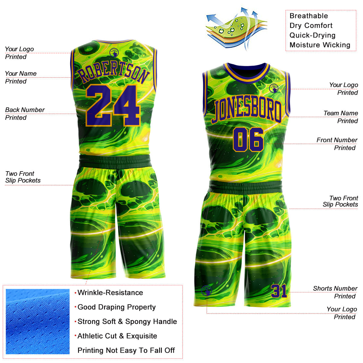 Custom Green Dark Purple-Gold Psychedelic Acid Fluid Round Neck Sublimation Basketball Uniform Jersey view 2
