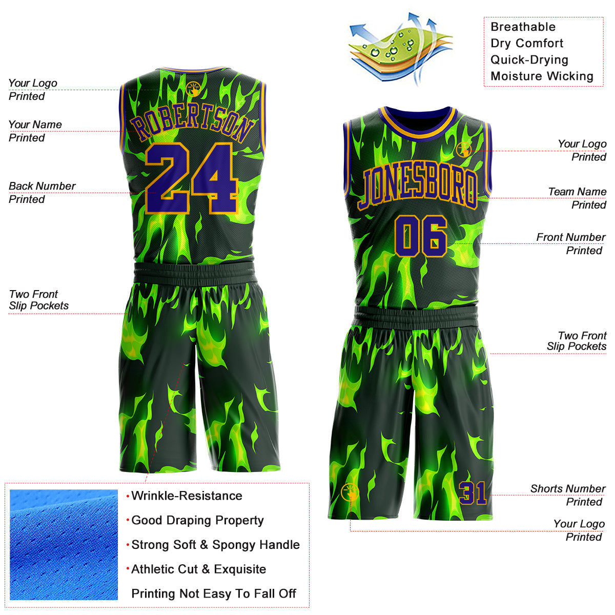 Custom Green Dark Purple-Gold Psychedelic Acid Fluid Round Neck Sublimation Basketball Uniform Jersey view 2