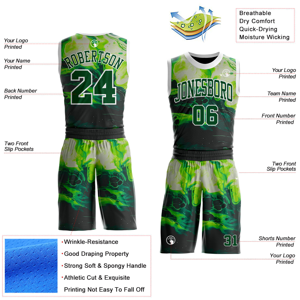 Custom Green Black-White Psychedelic Acid Fluid Round Neck Sublimation Basketball Uniform Jersey view 2