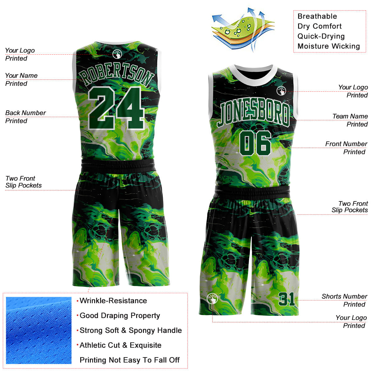 Custom Black Green-White Psychedelic Acid Fluid Round Neck Sublimation Basketball Uniform Jersey view 2