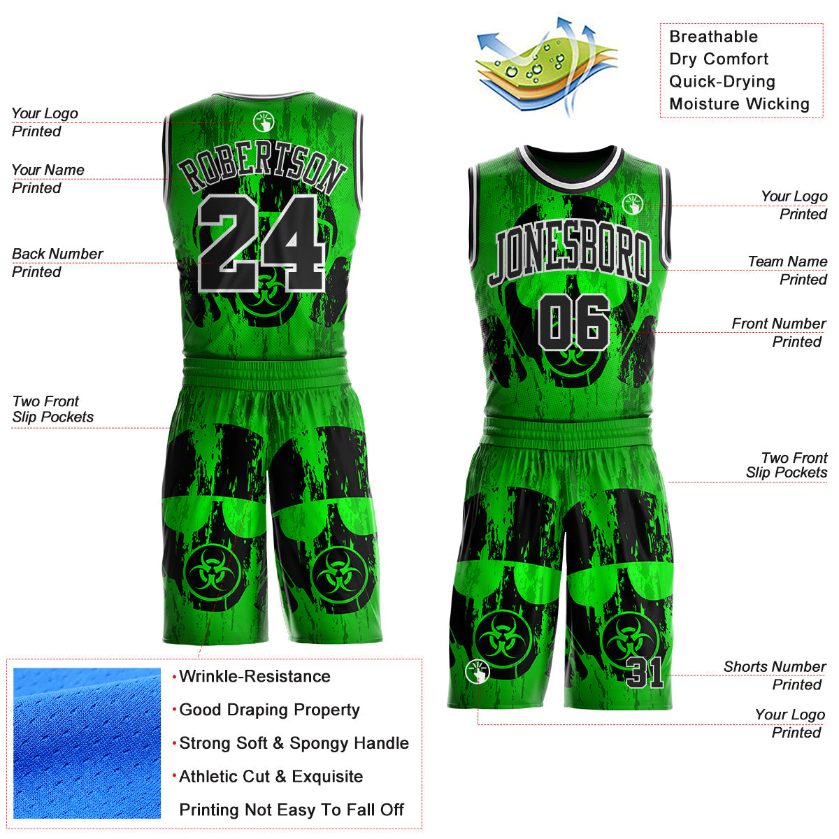 Custom Green Black-White Psychedelic Acid Fluid Round Neck Sublimation Basketball Uniform Jersey view 2
