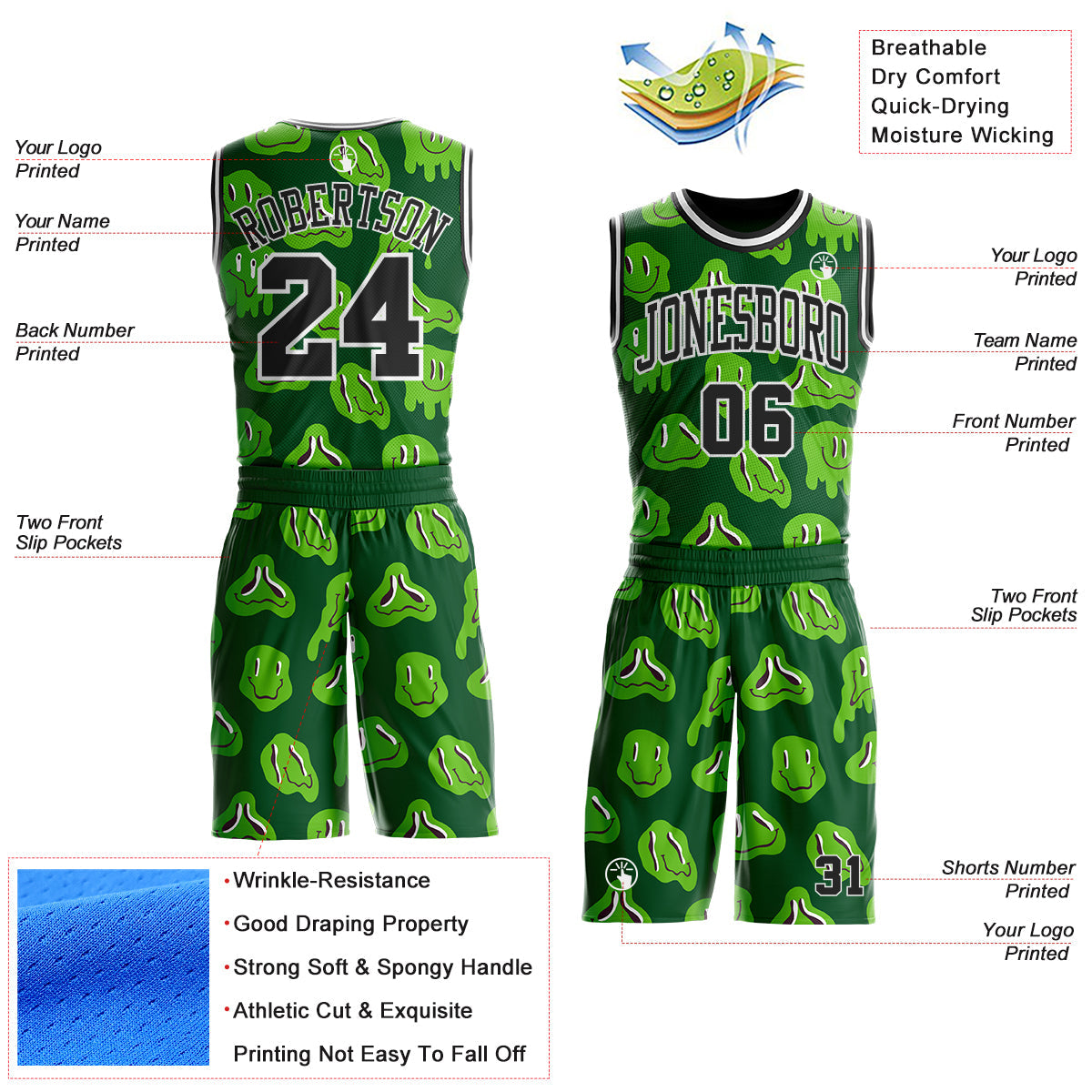 Custom Green Black-White Psychedelic Acid Fluid Round Neck Sublimation Basketball Uniform Jersey view 2
