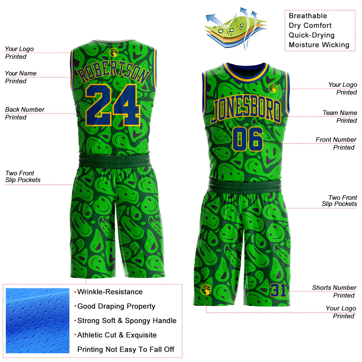 Custom Green US Navy Blue-Yellow Psychedelic Acid Fluid Round Neck Sublimation Basketball Uniform Jersey view 2