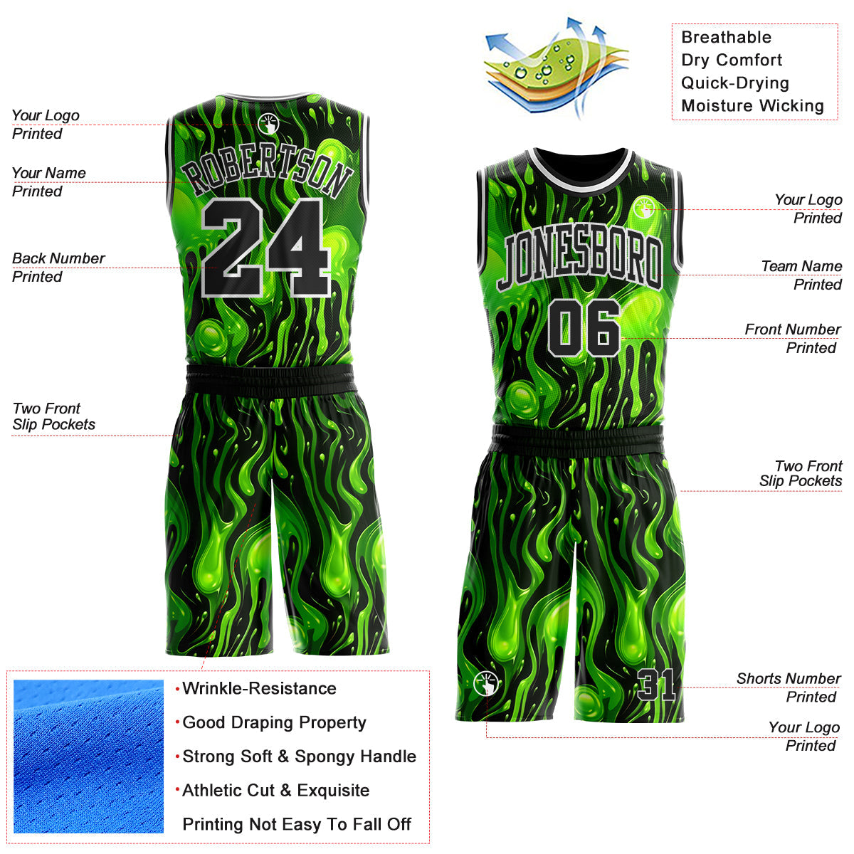 Custom Green Black-White Psychedelic Acid Fluid Round Neck Sublimation Basketball Uniform Jersey view 2