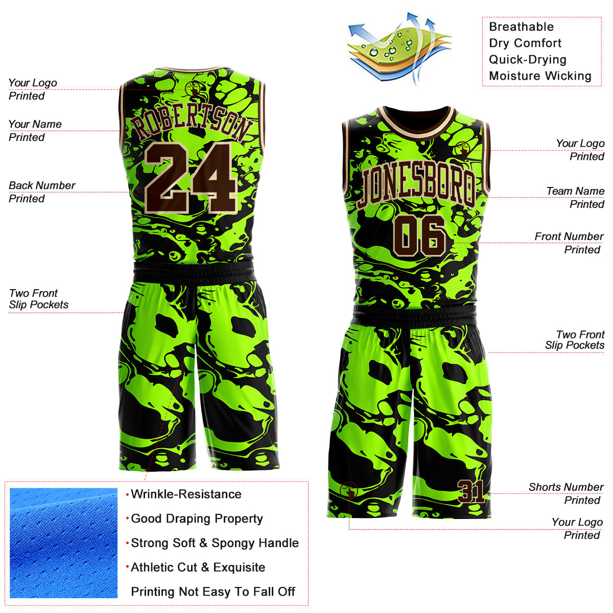 Custom Green Brown-Cream Psychedelic Acid Fluid Round Neck Sublimation Basketball Uniform Jersey view 2
