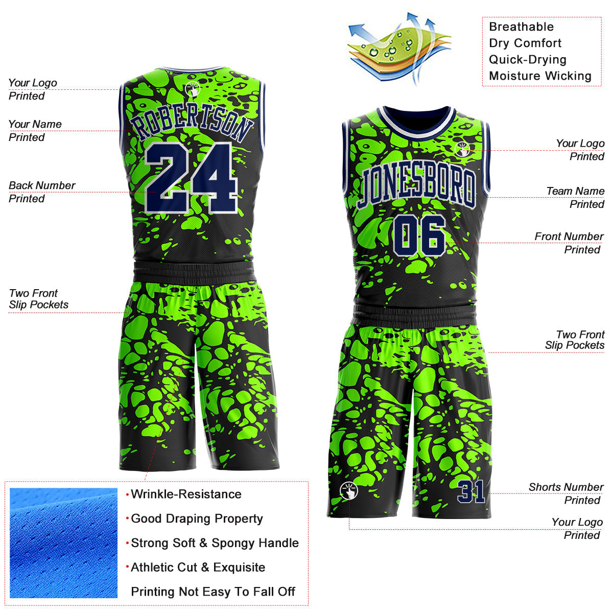 Custom Black Navy Green-White Psychedelic Acid Fluid Round Neck Sublimation Basketball Uniform Jersey view 2