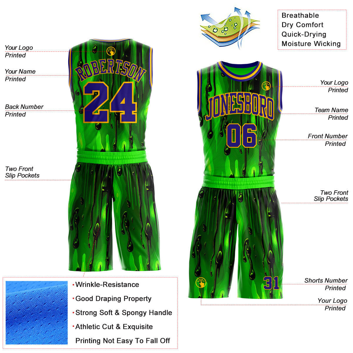 Custom Green Dark Purple Black-Gold Psychedelic Acid Fluid Round Neck Sublimation Basketball Uniform Jersey view 2