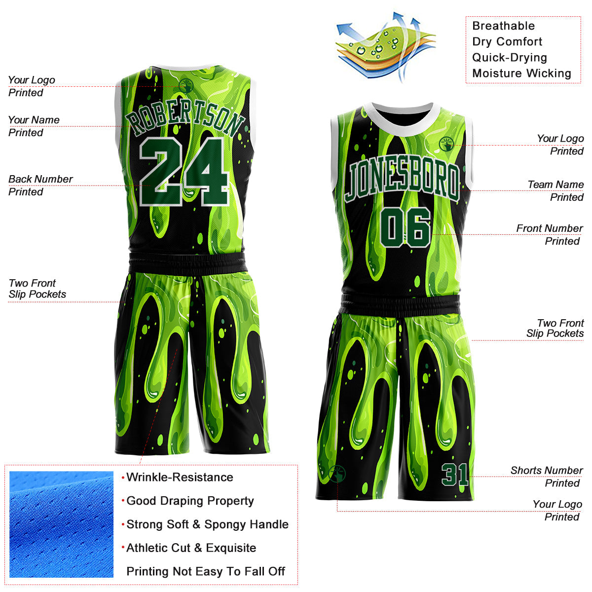 Custom Green Black-White Psychedelic Acid Fluid Round Neck Sublimation Basketball Uniform Jersey view 2