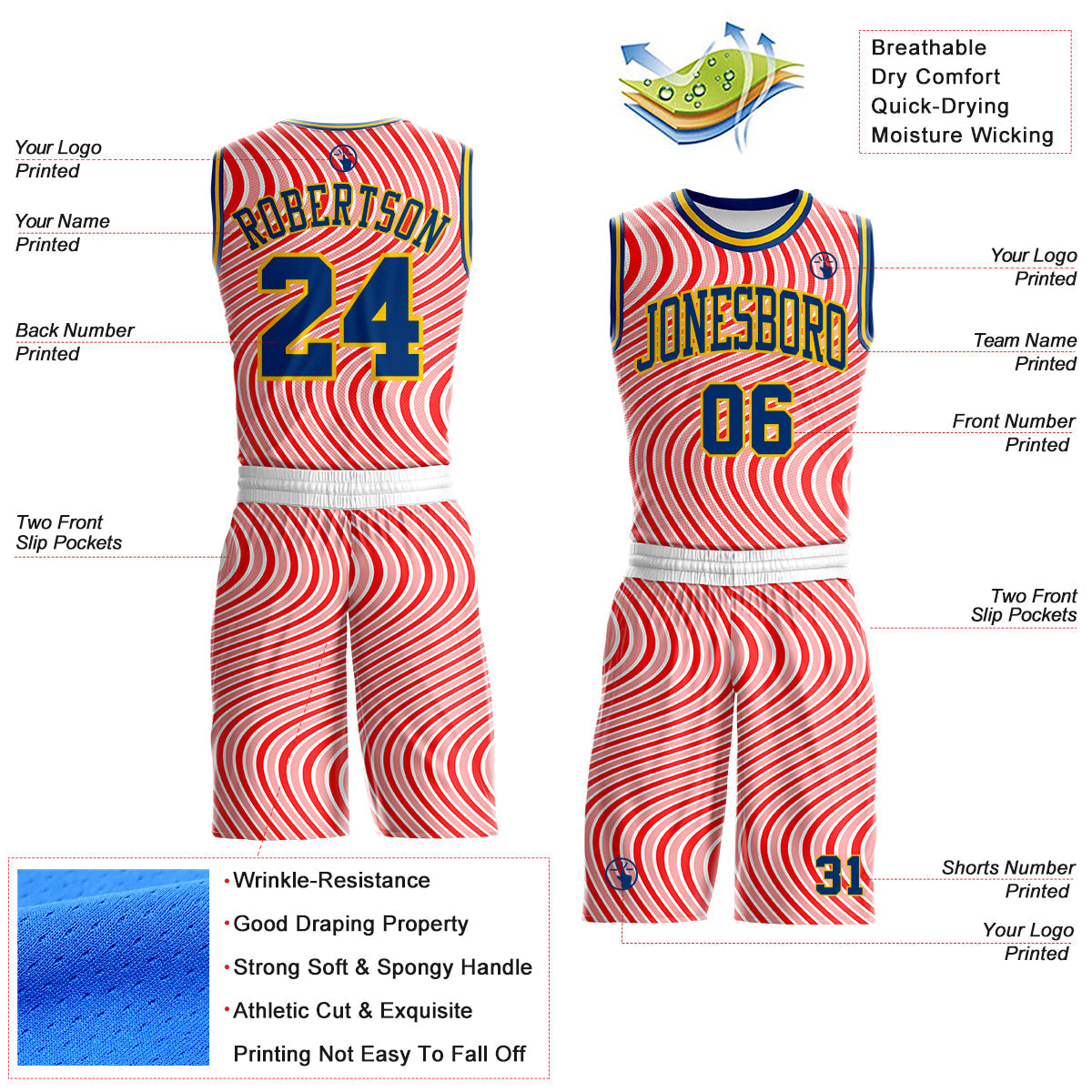 Custom Pink US Navy Blue-Yellow Abstract Wave Round Neck Sublimation Basketball Uniform Jersey view 2