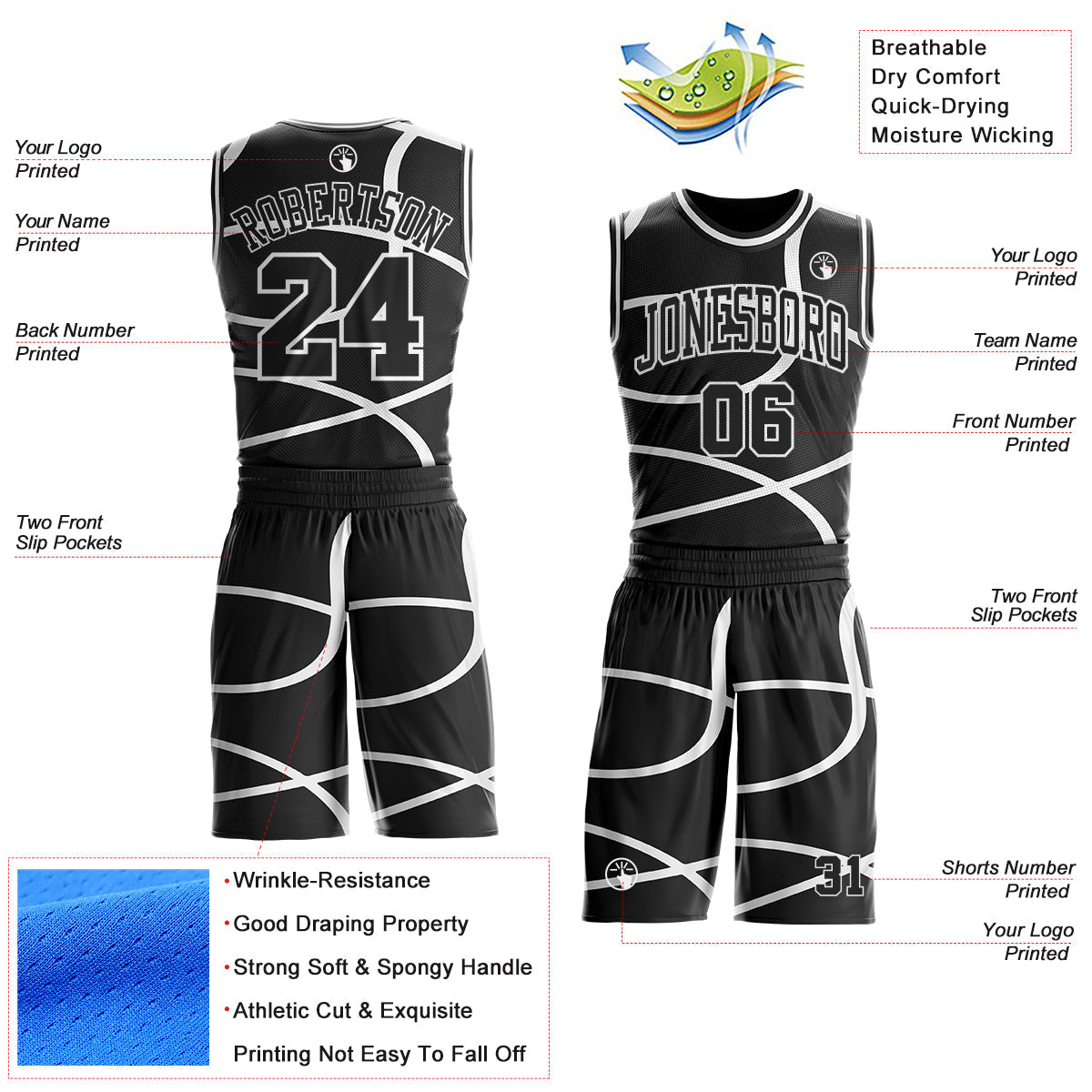 Custom Black-White Abstract Curved Lines Round Neck Sublimation Basketball Uniform Jersey view 2