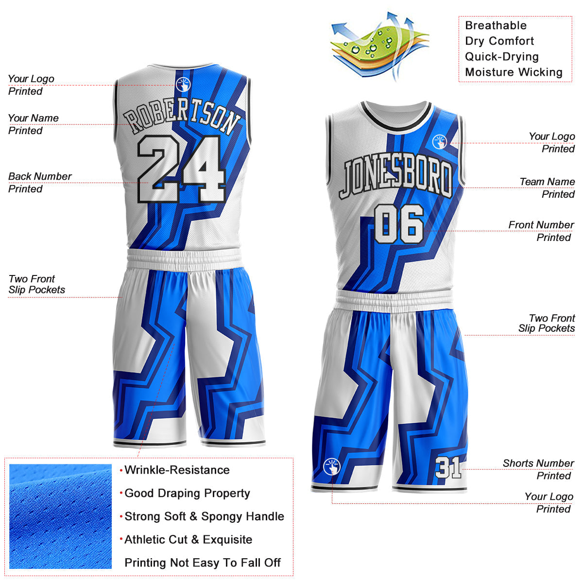 Custom White Blue-Black Abstract Geometric Zigzag Round Neck Sublimation Basketball Uniform Jersey view 2