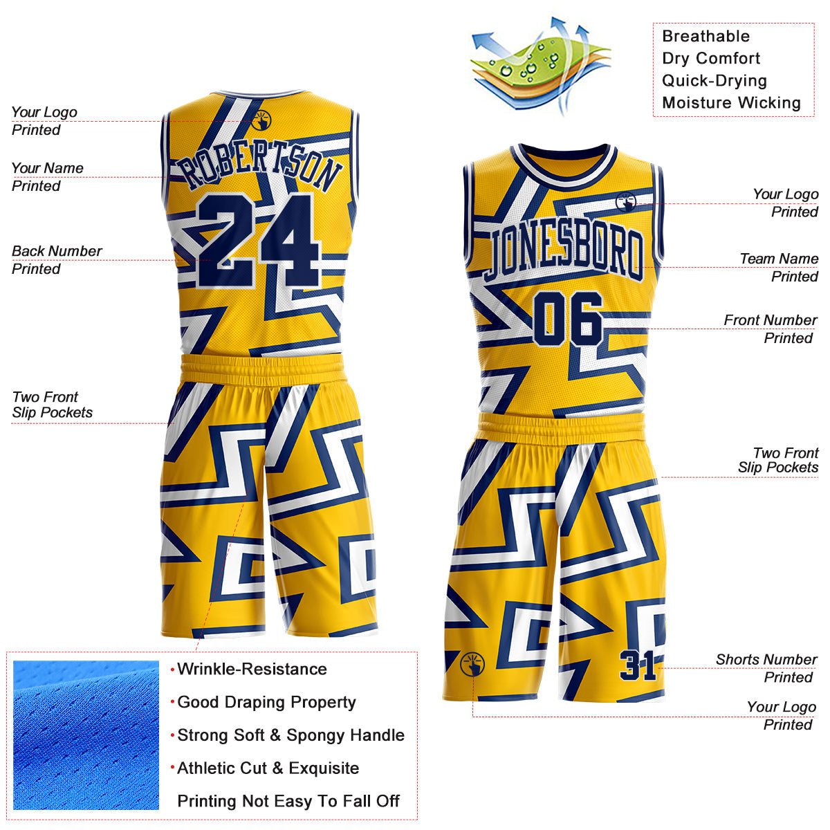 Custom Yellow Navy-White Abstract Geometric Zigzag Round Neck Sublimation Basketball Uniform Jersey view 2