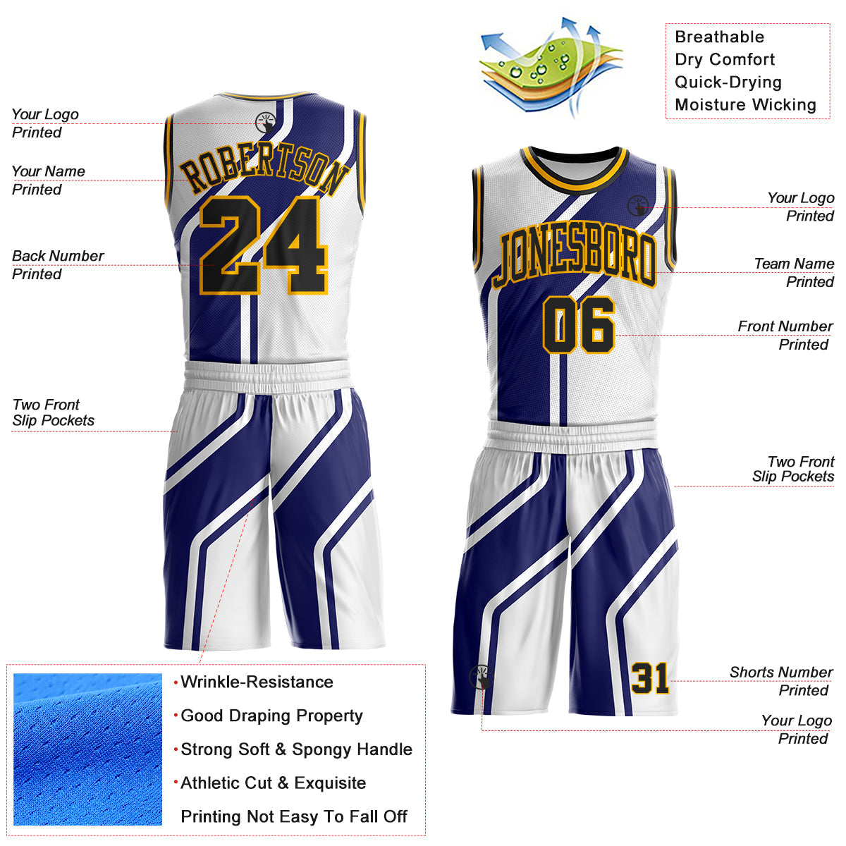 Custom White Black Blue-Gold Abstract Geometric Zigzag Round Neck Sublimation Basketball Uniform Jersey view 2