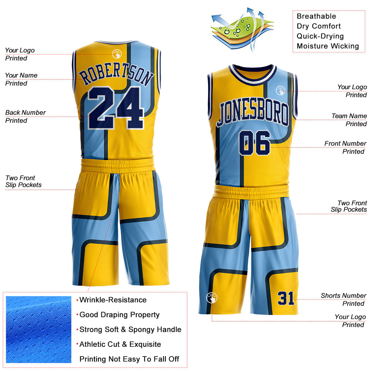 Custom Yellow Navy Blue-White Abstract Geometric Zigzag Round Neck Sublimation Basketball Uniform Jersey view 2