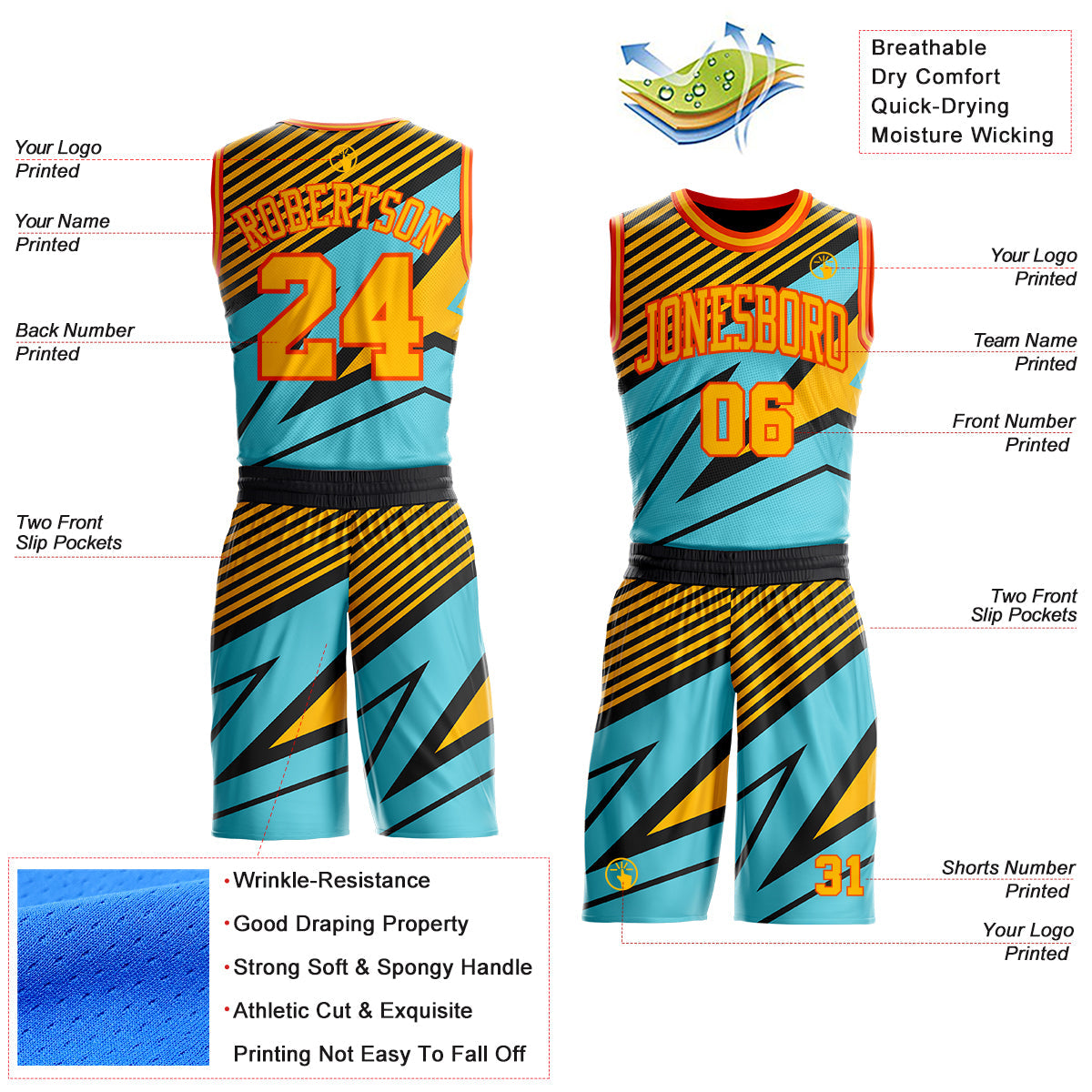 Custom Blue Gold Black-Orange Geometric Stripes Round Neck Sublimation Basketball Uniform Jersey view 2