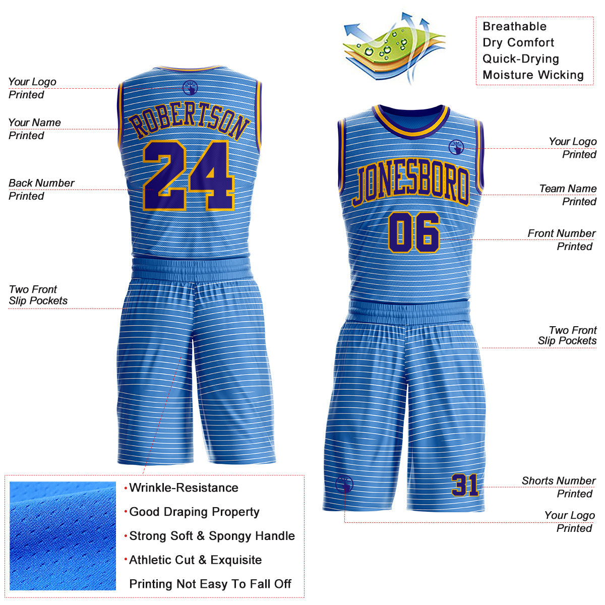 Custom Blue Dark Purple-Gold Abstract Stripes Round Neck Sublimation Basketball Uniform Jersey view 2