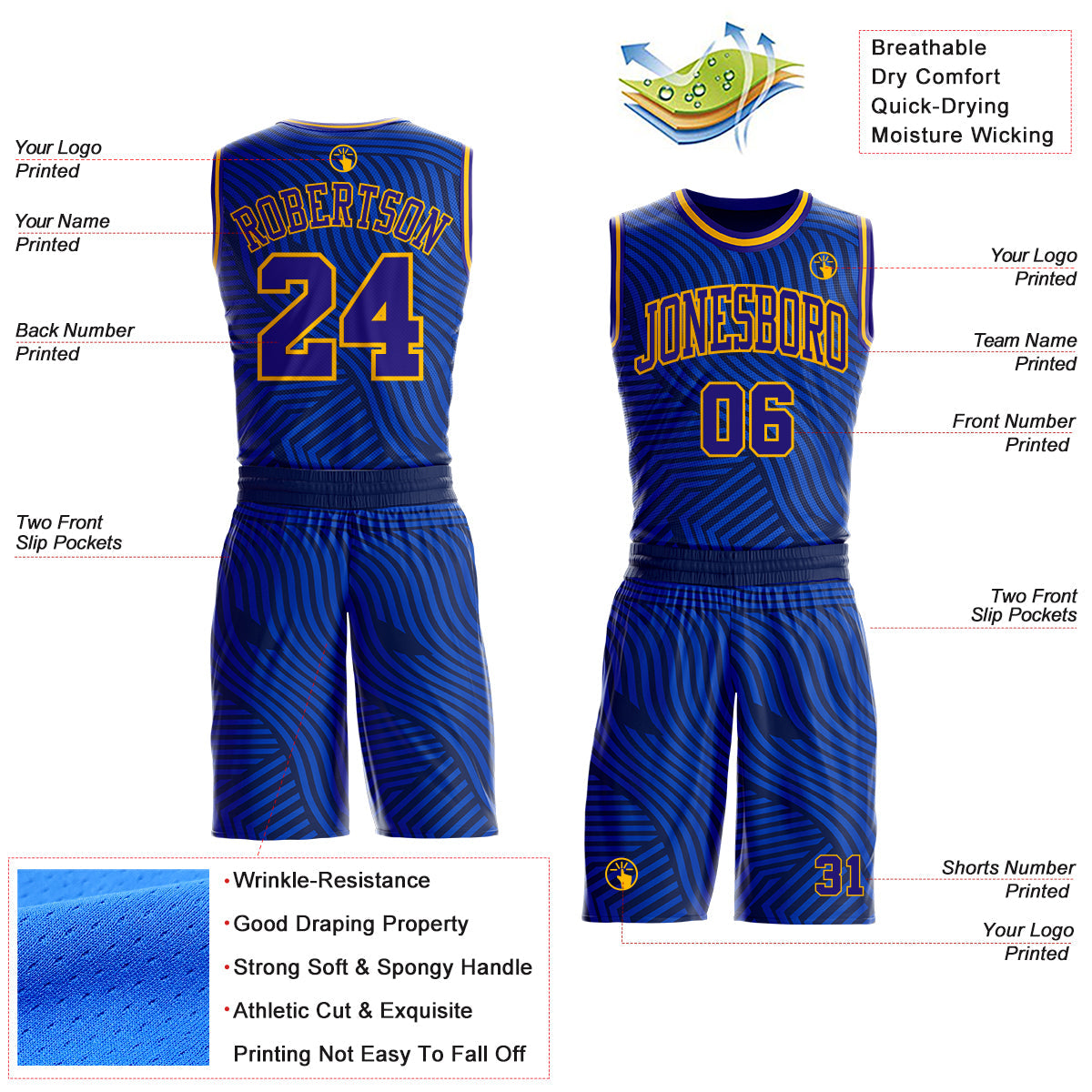 Custom Blue Dark Purple Navy-Gold Abstract Wave Round Neck Sublimation Basketball Uniform Jersey view 2