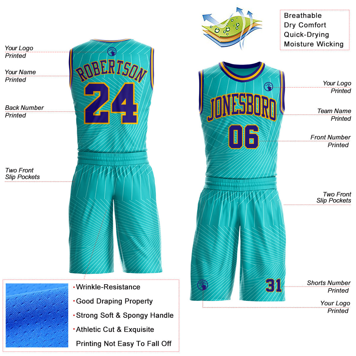 Custom Green Dark Purple-Gold Abstract Tech Geometric Lines Round Neck Sublimation Basketball Uniform Jersey view 2