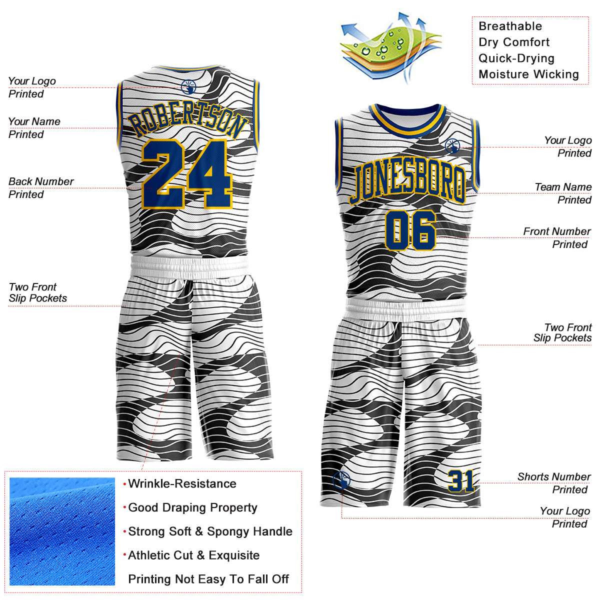 Custom White US Navy Blue Black-Yellow Abstract Wave Round Neck Sublimation Basketball Uniform Jersey view 2