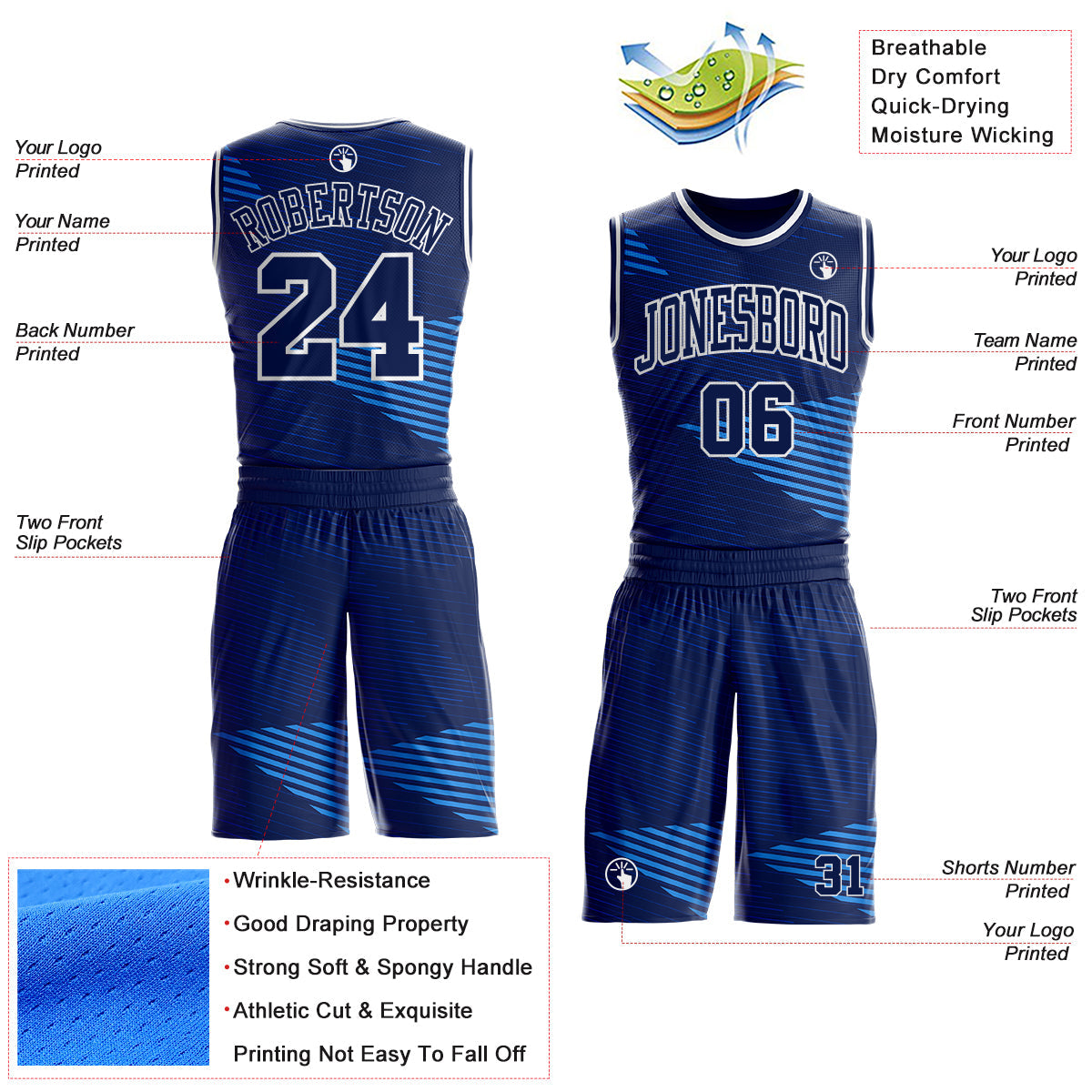 Custom Navy Blue-White Abstract Geometric Lines Round Neck Sublimation Basketball Uniform Jersey view 2