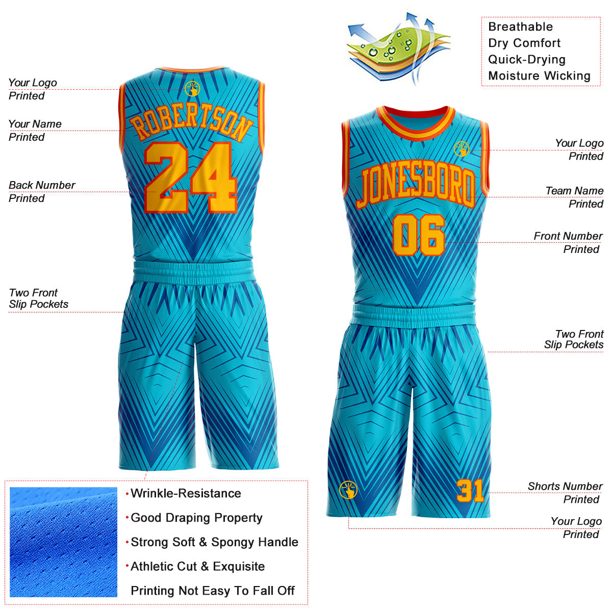 Custom Blue Gold-Orange Abstract Geometric Lines Round Neck Sublimation Basketball Uniform Jersey view 2