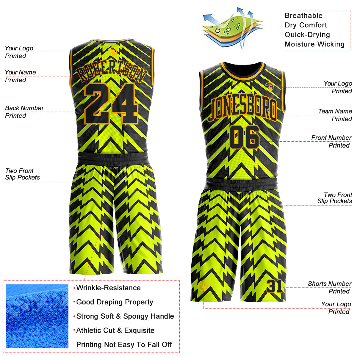 Custom Neon Yellow Black-Gold Abstract Arrow Round Neck Sublimation Basketball Uniform Jersey view 2