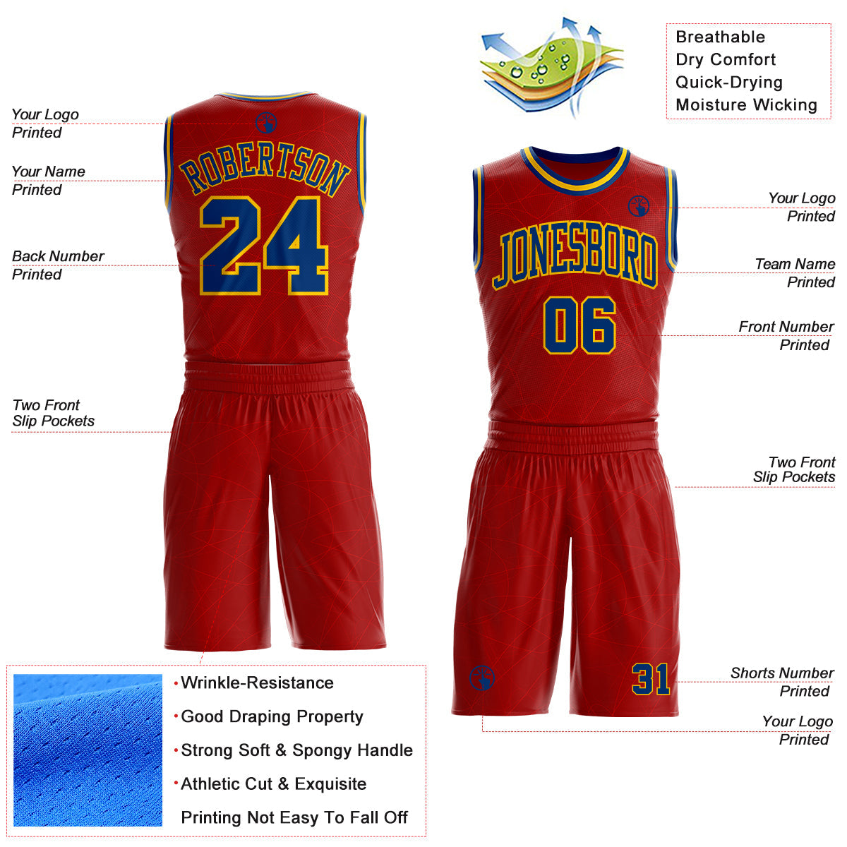 Custom Red US Navy Blue-Yellow Abstract Curved Lines Round Neck Sublimation Basketball Uniform Jersey view 2