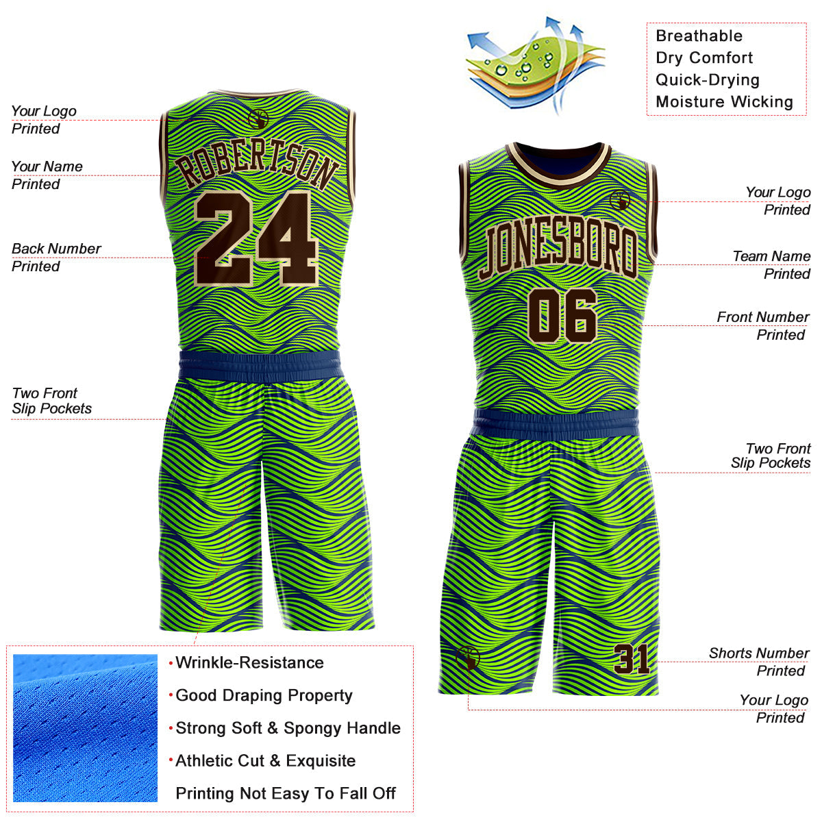 Custom Neon Green Brown Blue-Cream Abstract Wave Round Neck Sublimation Basketball Uniform Jersey view 2