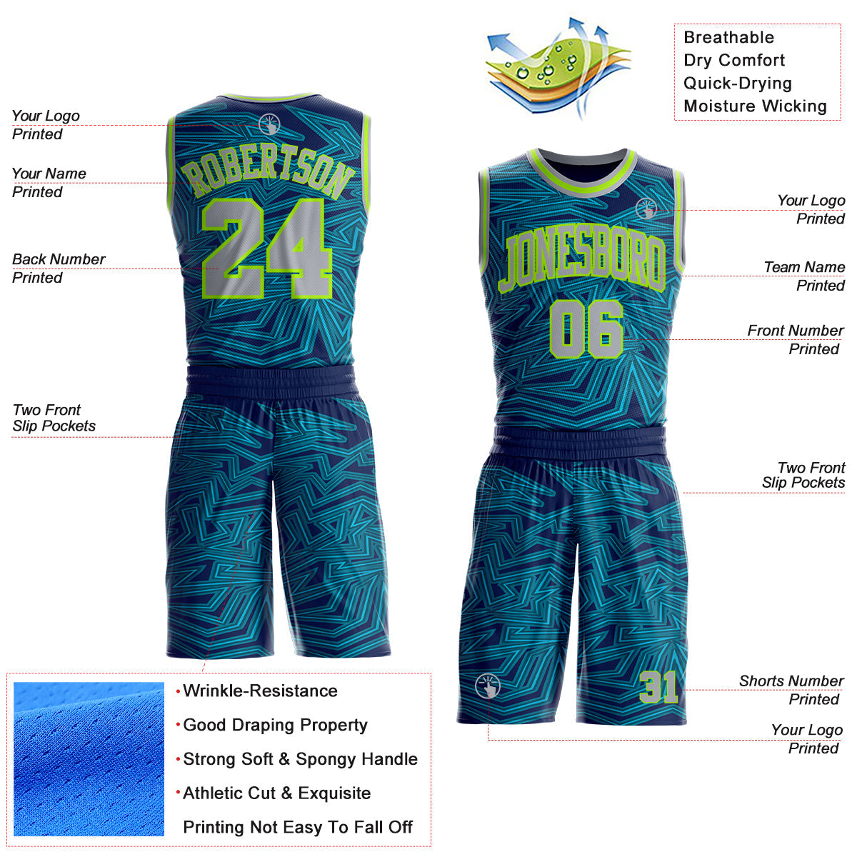 Custom Blue Gray Navy-Neon Green Abstract Tech Geometric Lines Round Neck Sublimation Basketball Uniform Jersey view 2