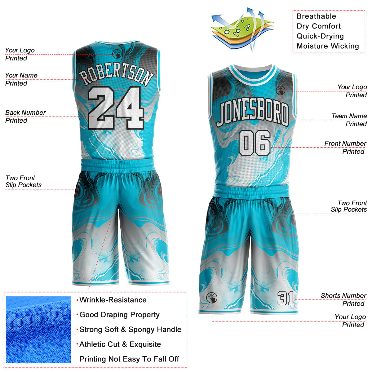 Custom Lakes Blue White-Black Marble Swirl Liquid Fluid Round Neck Sublimation Basketball Uniform Jersey view 2