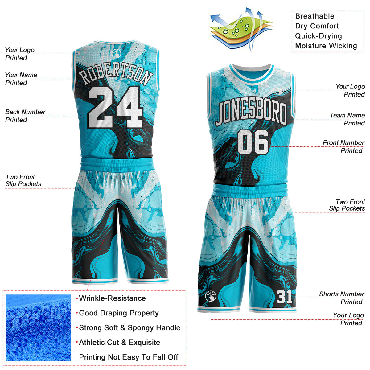 Custom Lakes Blue White-Black Marble Swirl Liquid Fluid Round Neck Sublimation Basketball Uniform Jersey view 2