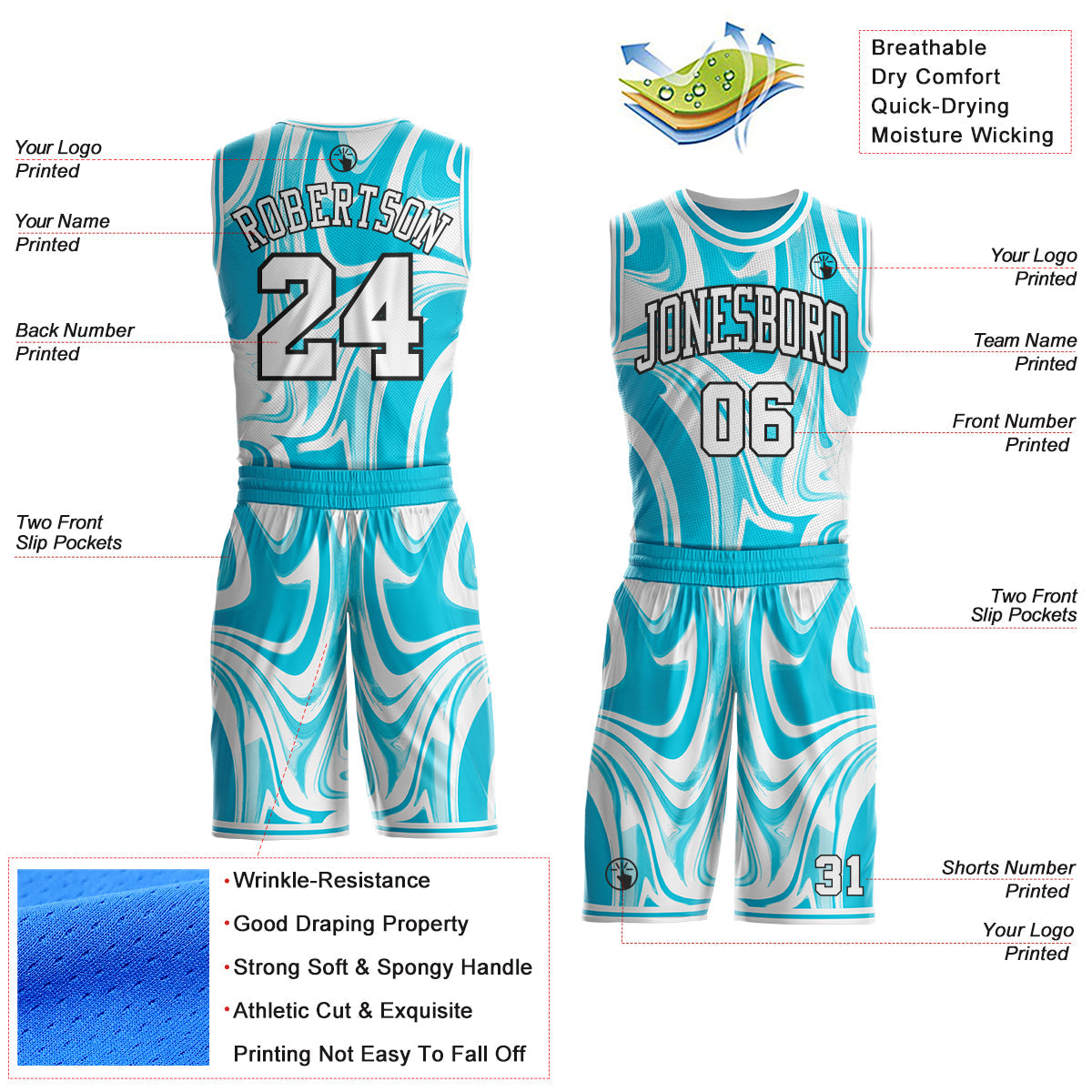 Custom Lakes Blue White-Black Marble Swirl Liquid Fluid Round Neck Sublimation Basketball Uniform Jersey view 2