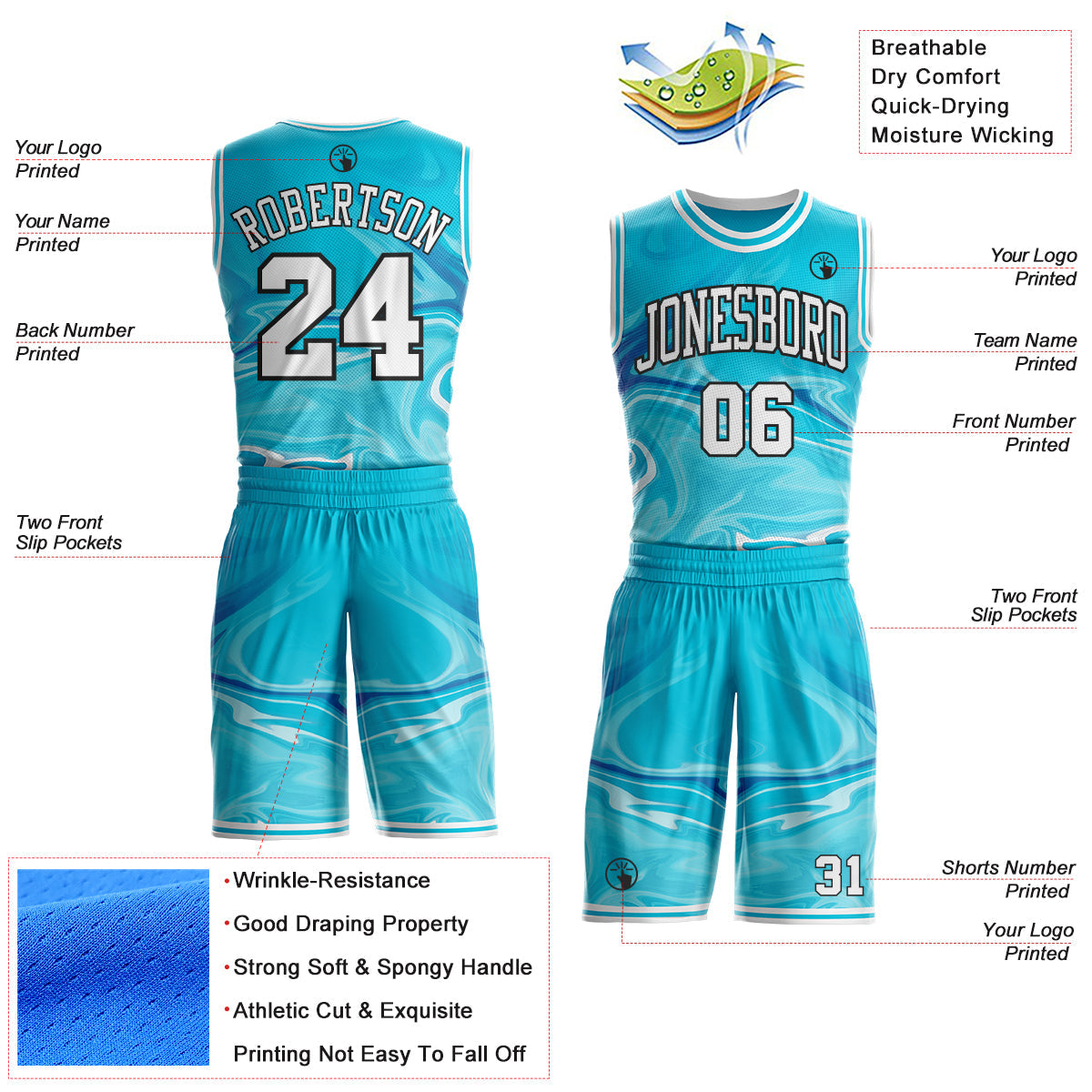 Custom Lakes Blue White-Black Marble Swirl Liquid Fluid Round Neck Sublimation Basketball Uniform Jersey view 2