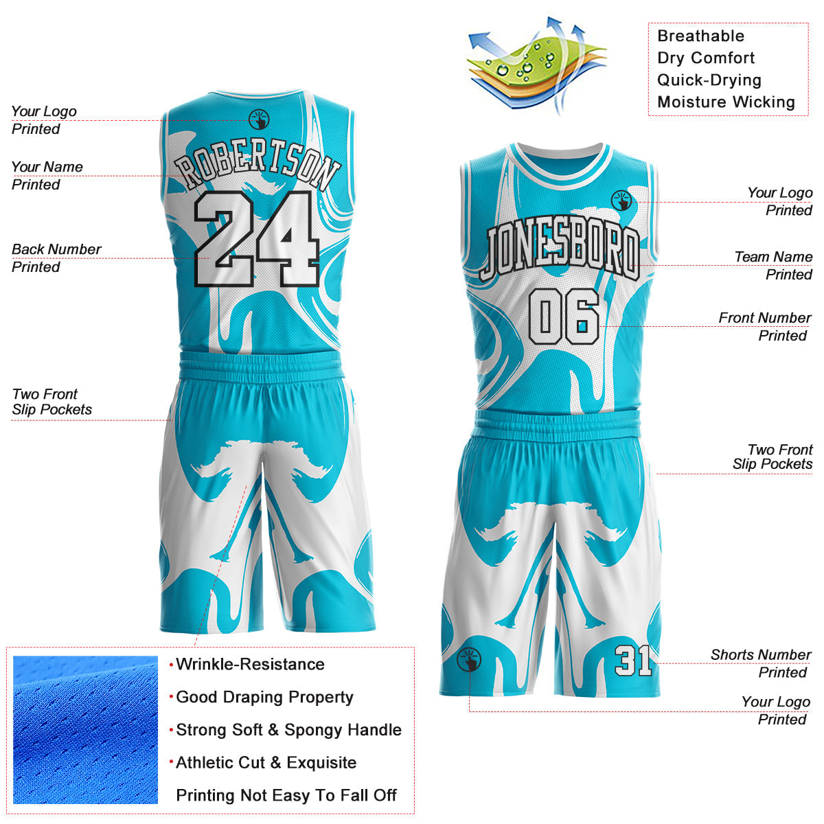 Custom Lakes Blue White-Black Marble Swirl Liquid Fluid Round Neck Sublimation Basketball Uniform Jersey view 2