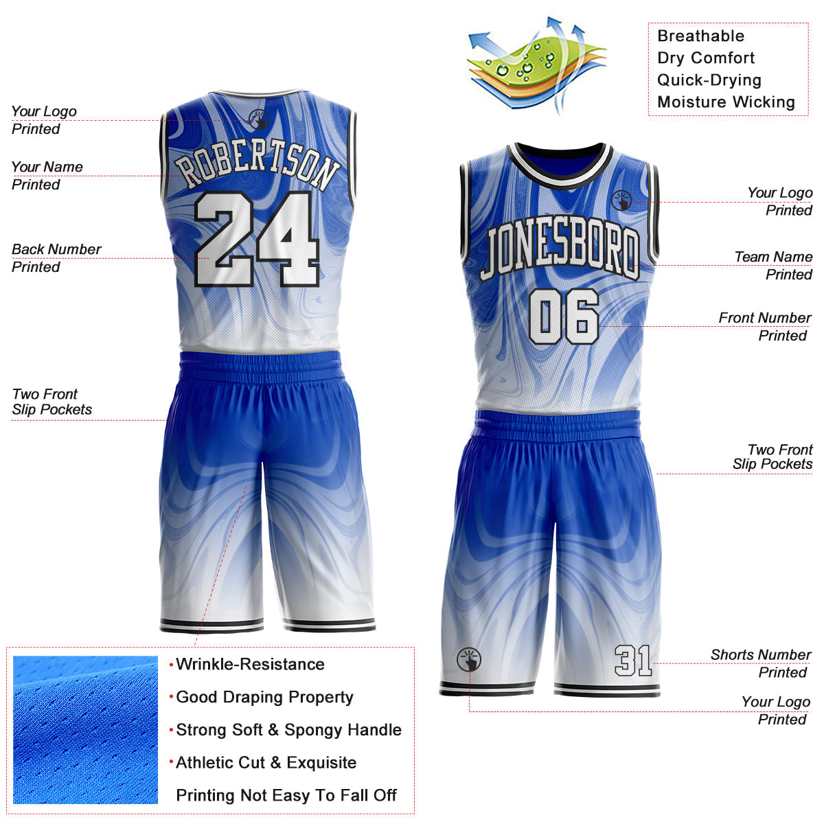 Custom Thunder Blue White-Black Marble Swirl Liquid Fluid Round Neck Sublimation Basketball Uniform Jersey view 2