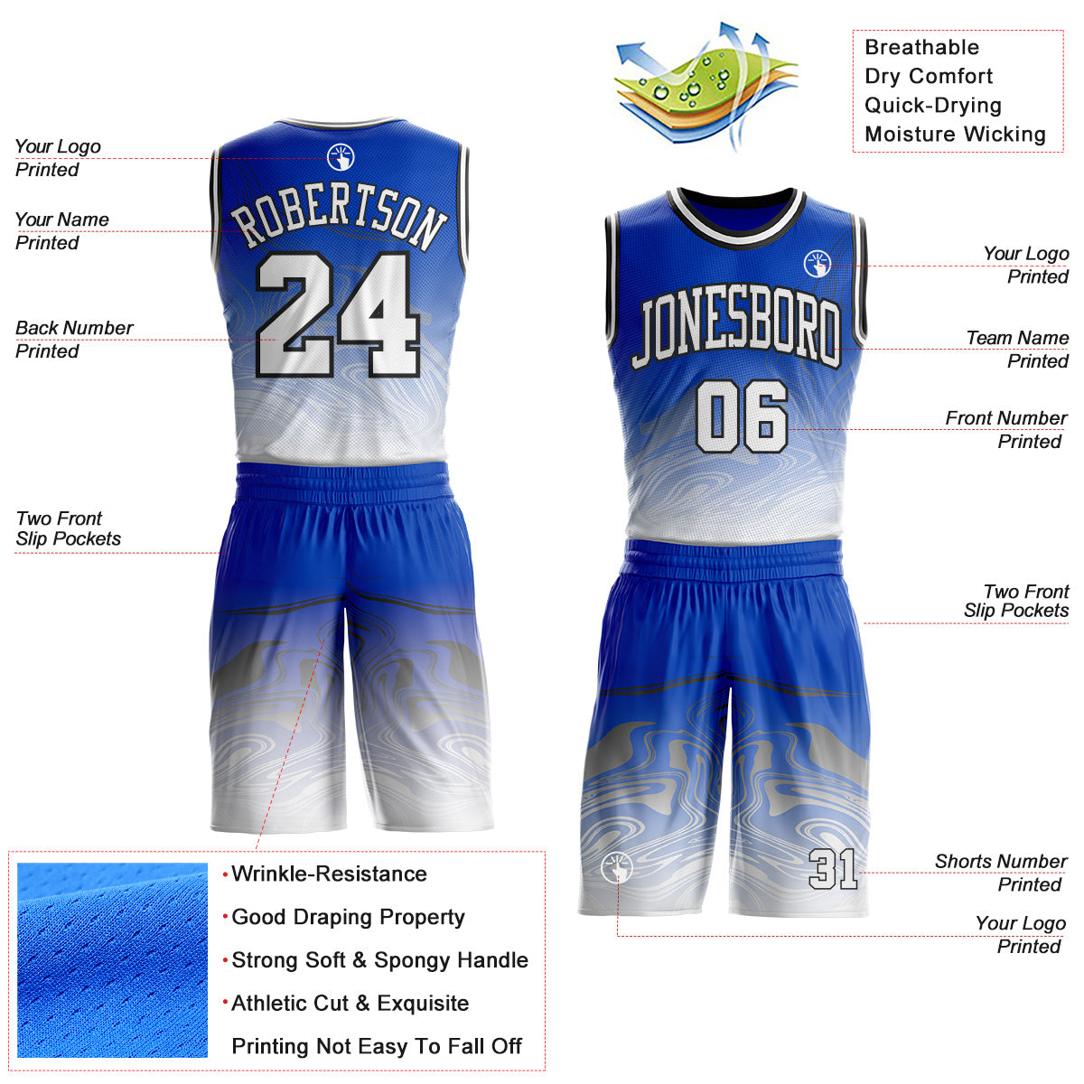 Custom Thunder Blue White-Black Marble Swirl Liquid Fluid Round Neck Sublimation Basketball Uniform Jersey view 2
