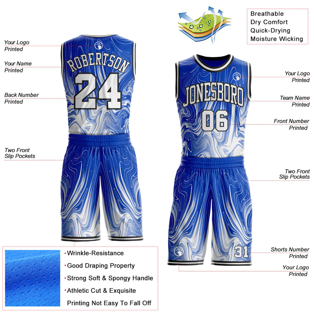 Custom Thunder Blue White-Black Marble Swirl Liquid Fluid Round Neck Sublimation Basketball Uniform Jersey view 2