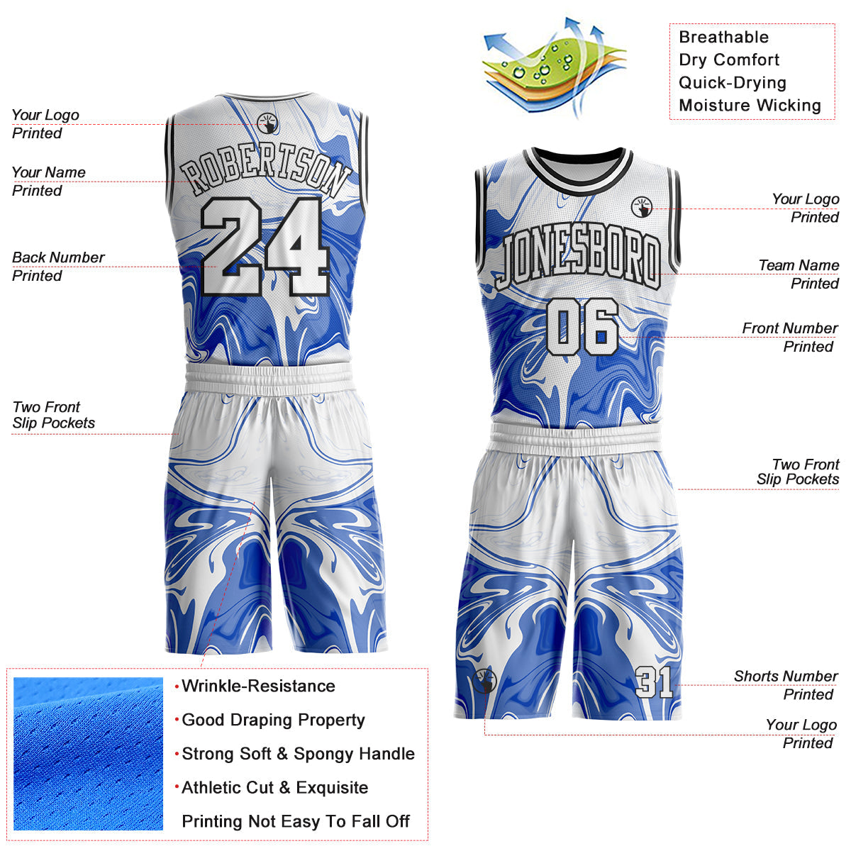 Custom Thunder Blue White-Black Marble Swirl Liquid Fluid Round Neck Sublimation Basketball Uniform Jersey view 2