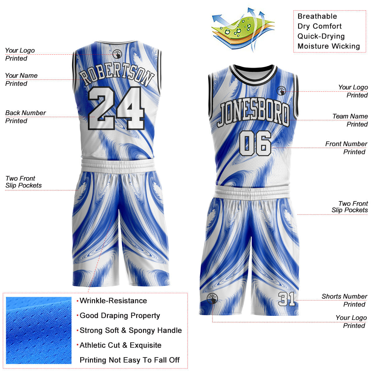 Custom Thunder Blue White-Black Marble Swirl Liquid Fluid Round Neck Sublimation Basketball Uniform Jersey view 2