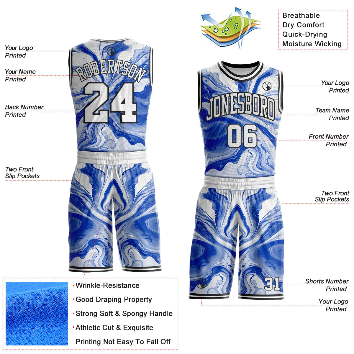 Custom Thunder Blue White-Black Marble Swirl Liquid Fluid Round Neck Sublimation Basketball Uniform Jersey view 2