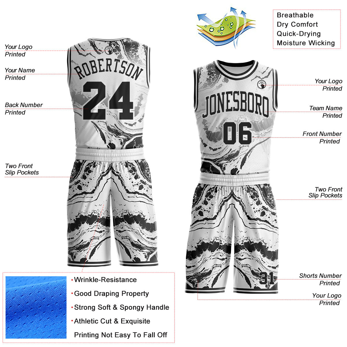 Custom White Black-Gray Marble Swirl Liquid Fluid Round Neck Sublimation Basketball Uniform Jersey view 2