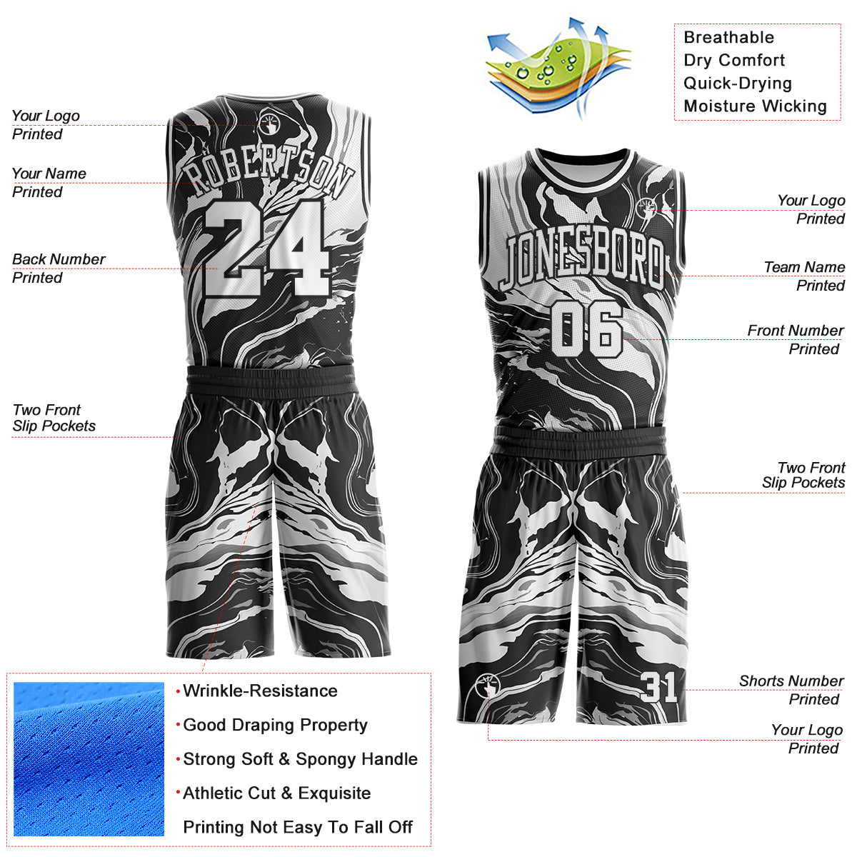 Custom Black-White Marble Swirl Liquid Fluid Round Neck Sublimation Basketball Uniform Jersey view 2