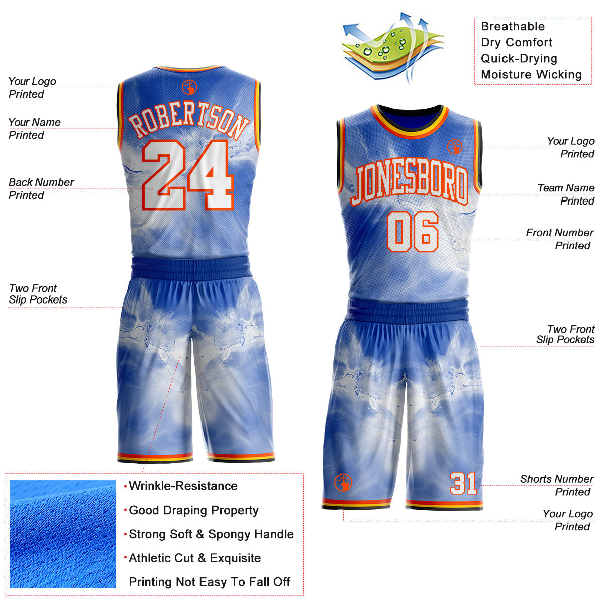 Custom Blue White Orange Black-Yellow Marble Swirl Round Neck Sublimation Basketball Uniform Jersey view 2