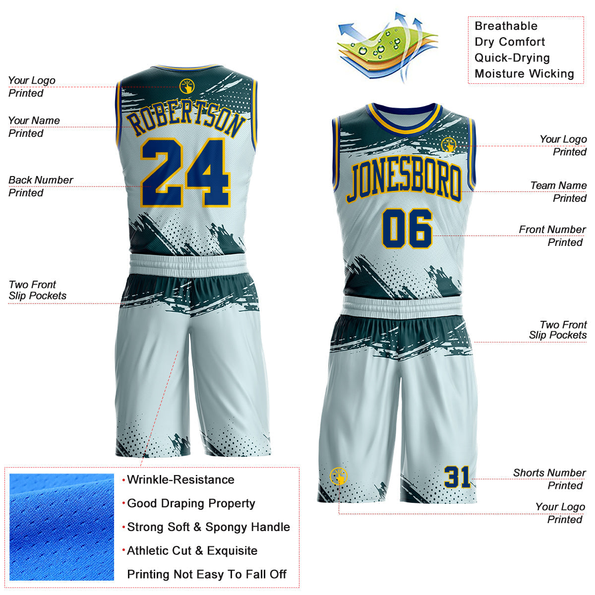 Custom Blue US Navy Blue-Yellow Brush Stroke Paint Splash Round Neck Sublimation Basketball Uniform Jersey view 2