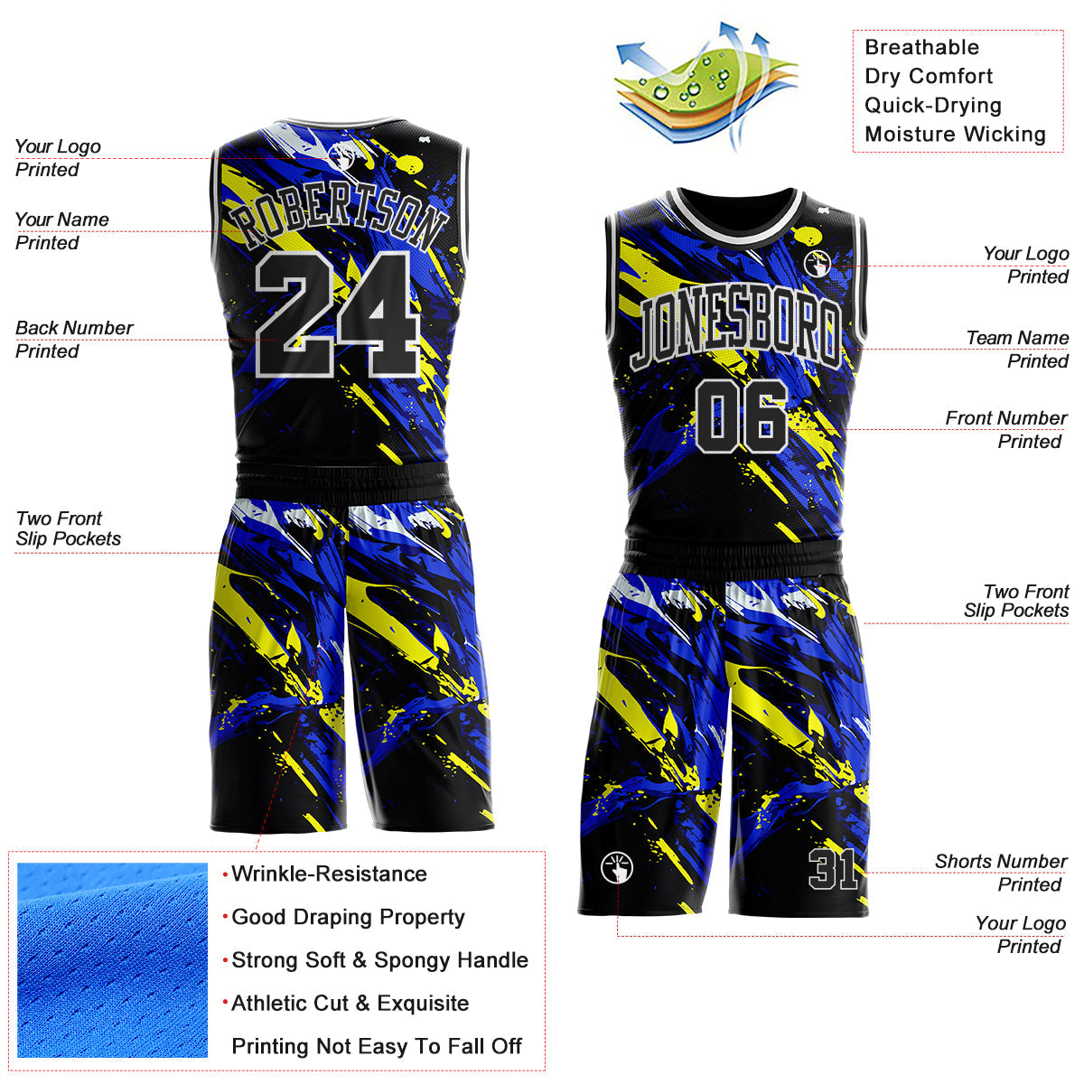 Custom Black Blue Yellow-White Brush Stroke Paint Splash Round Neck Sublimation Basketball Uniform Jersey view 2