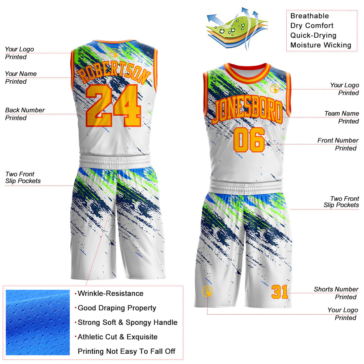 Custom White Gold Blue Neon Green-Orange Brush Stroke Paint Splash Round Neck Sublimation Basketball Uniform Jersey view 2